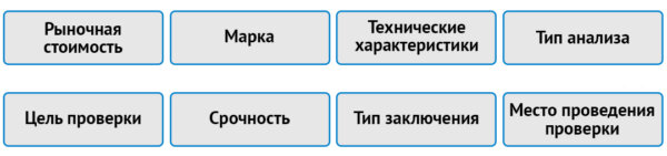 Независимая экспертиза ноутбука для суда | Цена | RTM Group