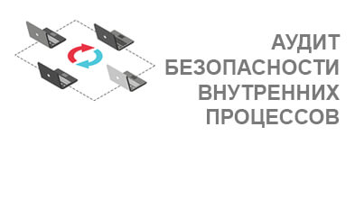 Услуга Аудит безопасности внутренних процессов