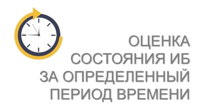 Оценка состояния информационной безопасности за определенный период времени