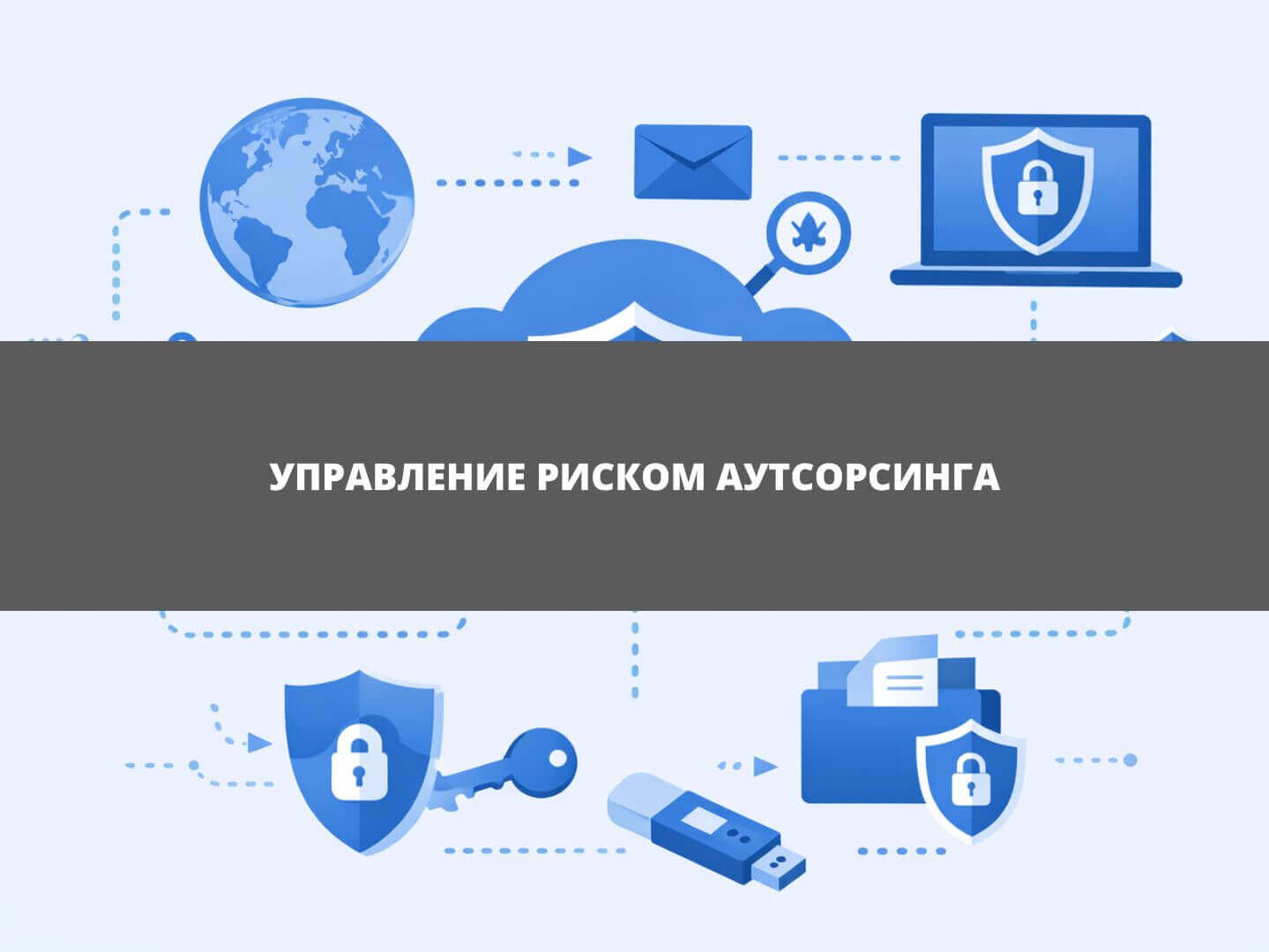 Практическая реализация управления риском аутсорсинга
