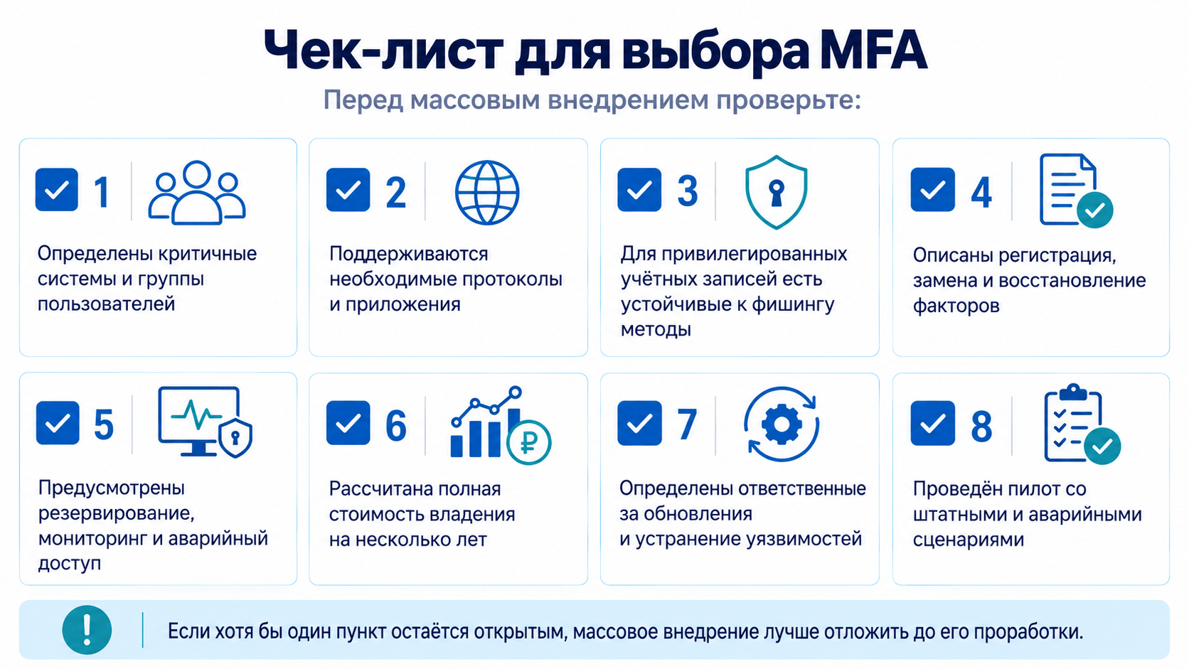 Что проверить перед внедрением MFA