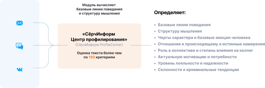 безопасность компаниии